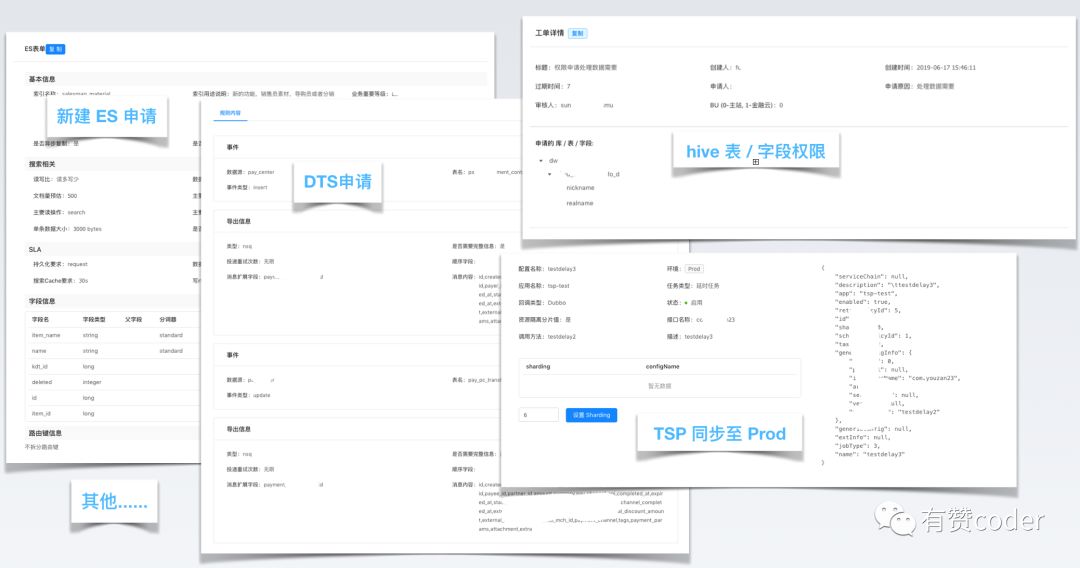 工作流引擎在有赞 DevOps 中的实践