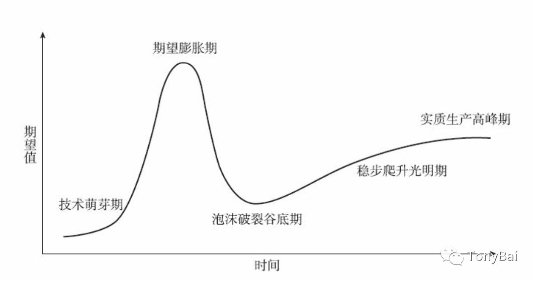 2020年Go语言盘点：新冠大流行阻挡不了Go演进的步伐