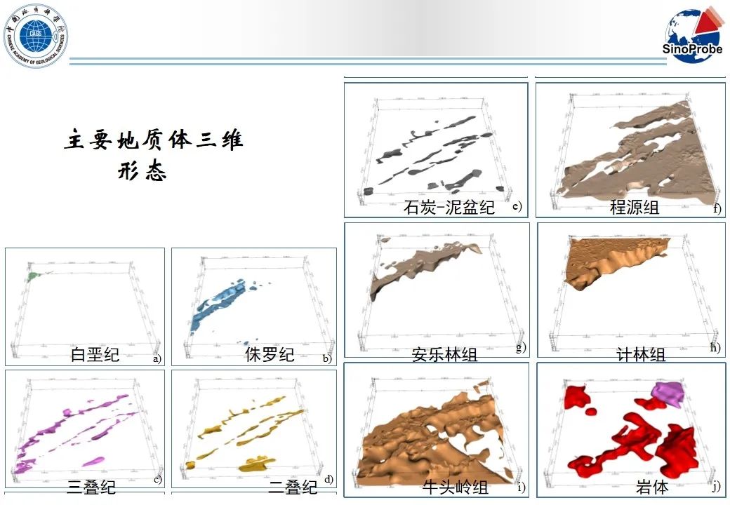 严加永-基于重磁约束三维地质建模和机器学习的成矿预测试验