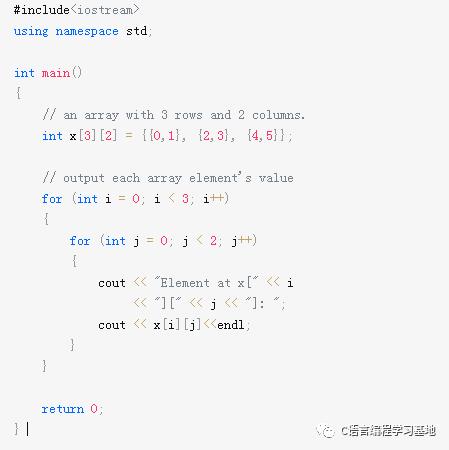 C/C++编程笔记：数组和字符串丨多维数组详解