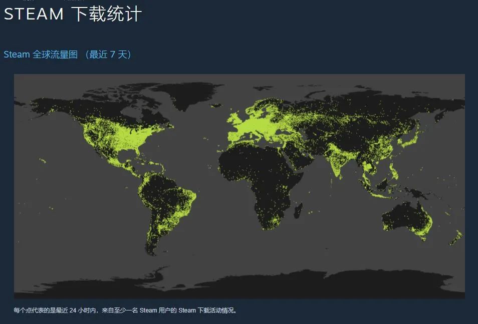 关于Steam，你不知道的那些事儿