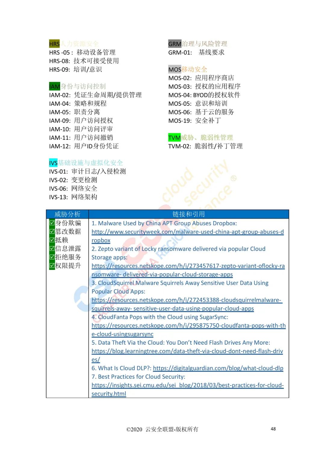 云计算的11类顶级威胁