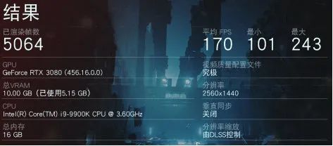 首发评测◆非公版RTX3080—iGame GeForce RTX3080 Ultra 10G