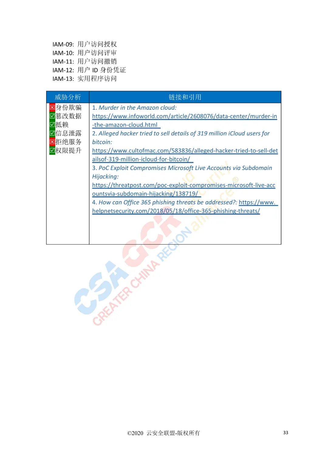 云计算的11类顶级威胁