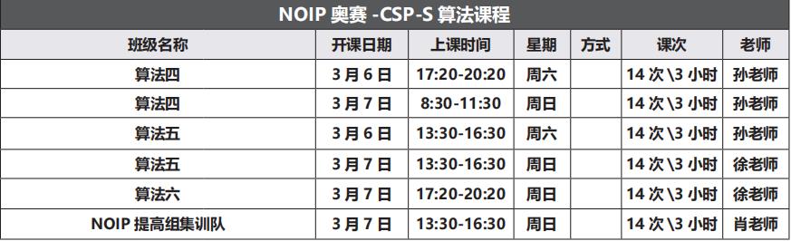 【四年级C++信奥学习规划】锁定2022年CSP-J，早规划快速进入信奥领域！