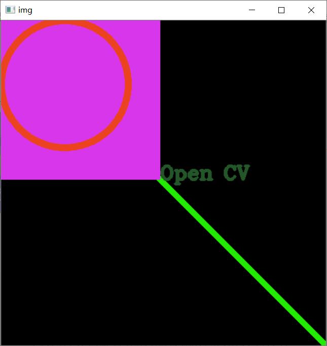 OpenCV 初探