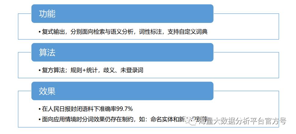 文本挖掘｜真正“读懂”数据，让数据分析得心应手