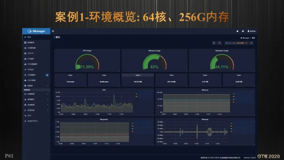 胡中南：云原生GIS技术新进展 | GTC专题论坛报告(视频+PPT+速记)