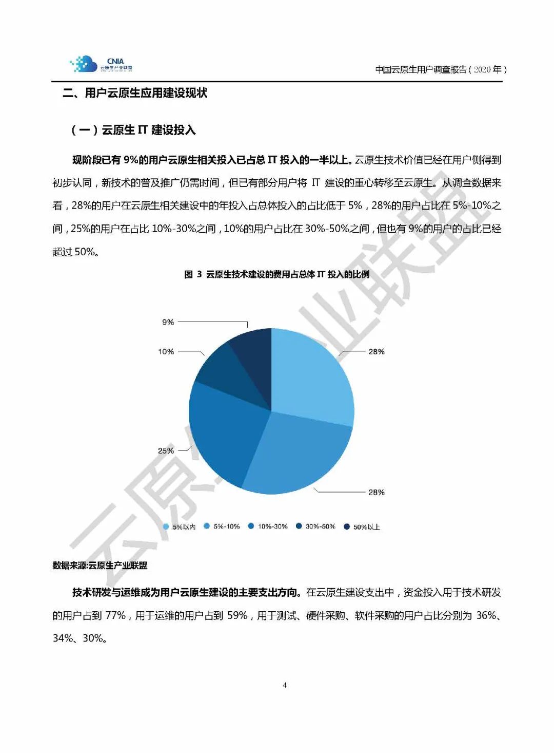 云原生产业联盟-中国云原生用户调研报告（32页附下载）