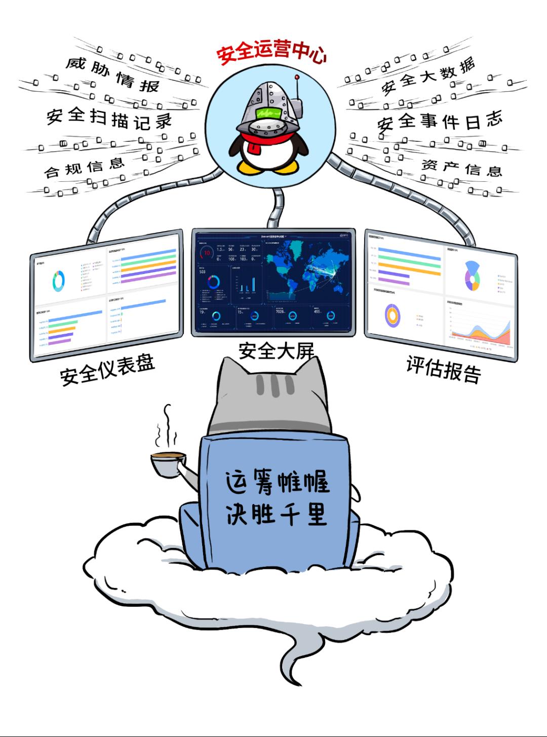 我们要云原生，不要「云夹生」