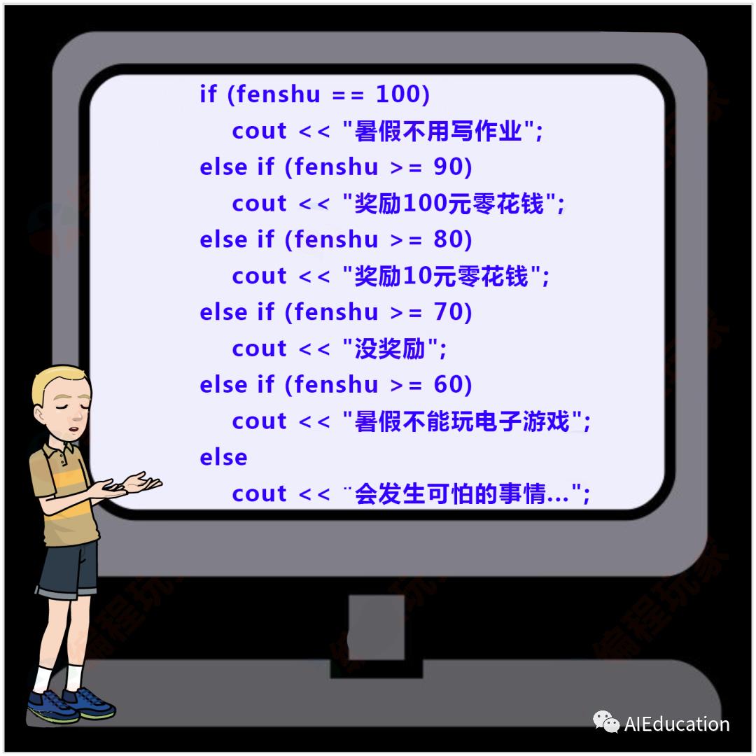 【C++】看漫画学C++ 011