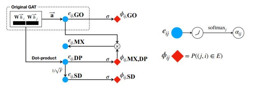 鏈€鏂?绡嘔CLR2021绡囧浘绁炵粡缃戠粶璁烘枃鎺ㄨ崘