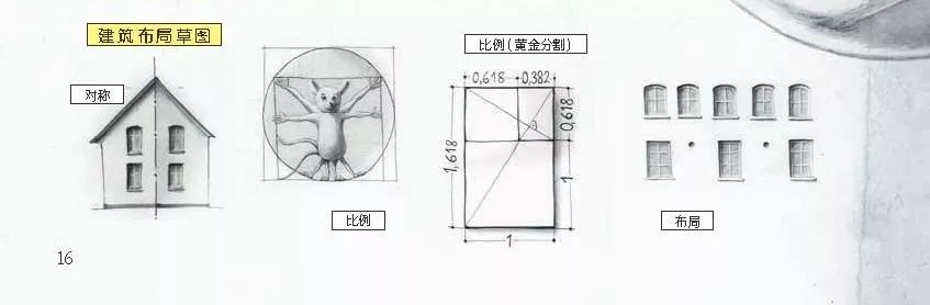 学会读STEAM绘本，让孩子像工程师一样思考问题！