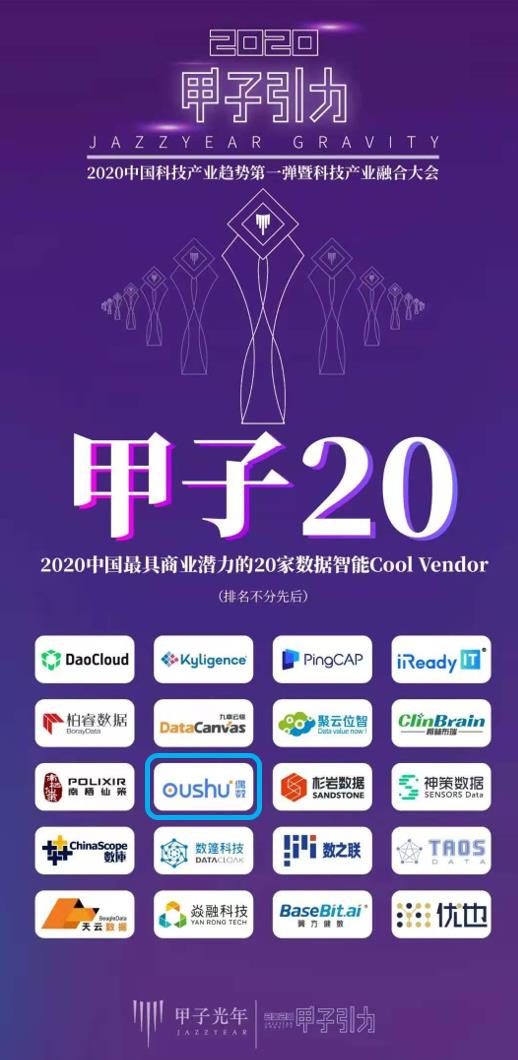 云原生数据库厂商偶数科技荣膺2020中国最具商业潜力数据智能Cool Vendor