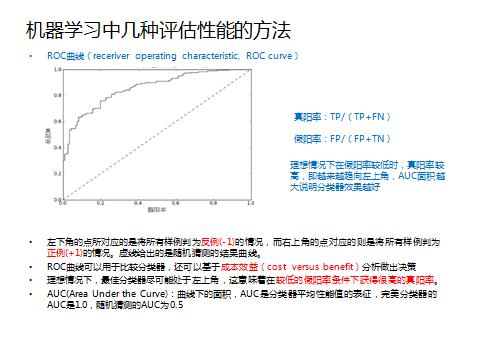 干货！28张PPT讲清楚主流机器学习算法概述