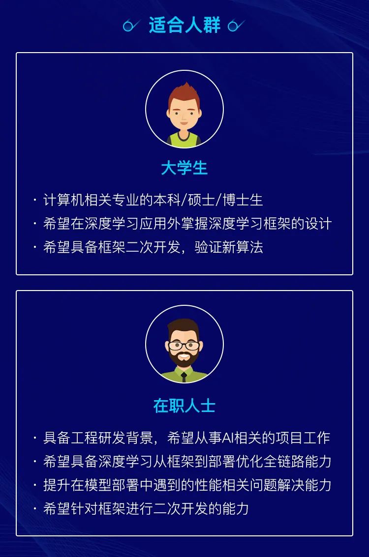 系统梳理Tensorflow、PyTorch等深度学习框架，洞悉AI系统底层原理和算法