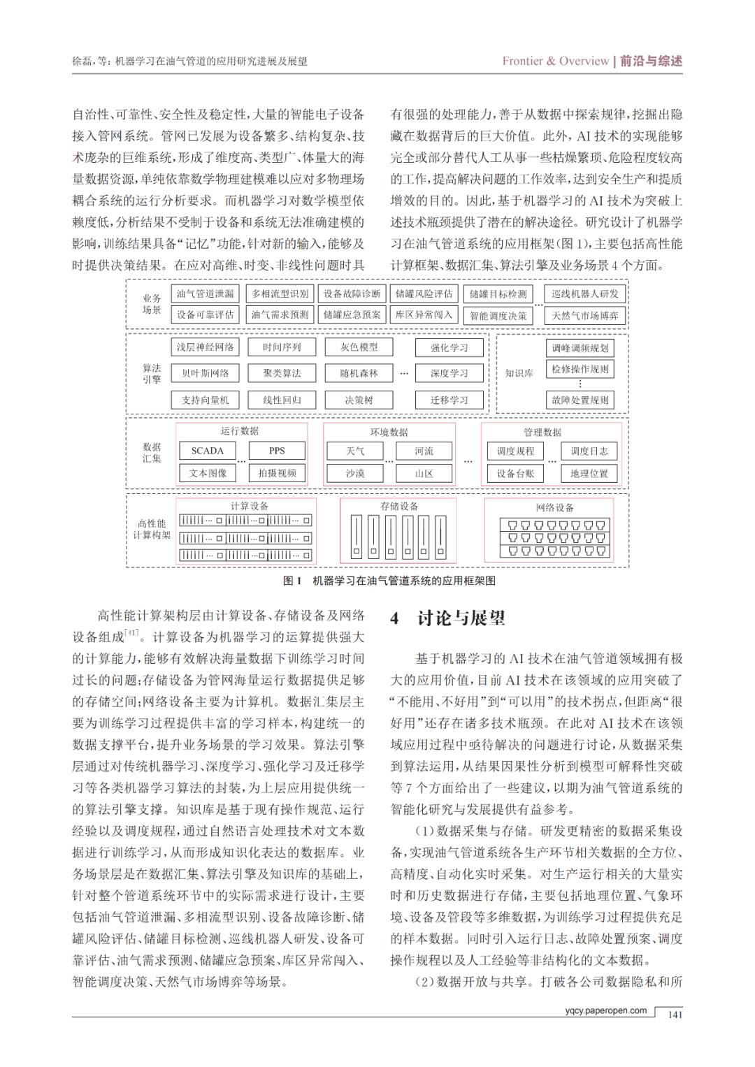 机器学习在油气管道的应用研究进展及展望