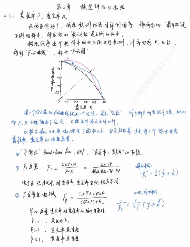 周志华老师机器学习学习路线最全汇总！不止于西瓜书