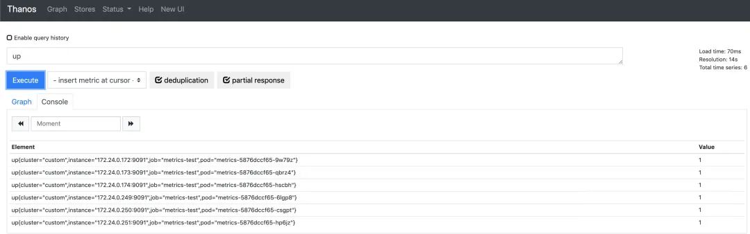 如何用Prometheus监控十万container的Kubernetes集群