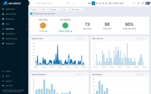 五款值得关注的Kubernetes日志监控工具