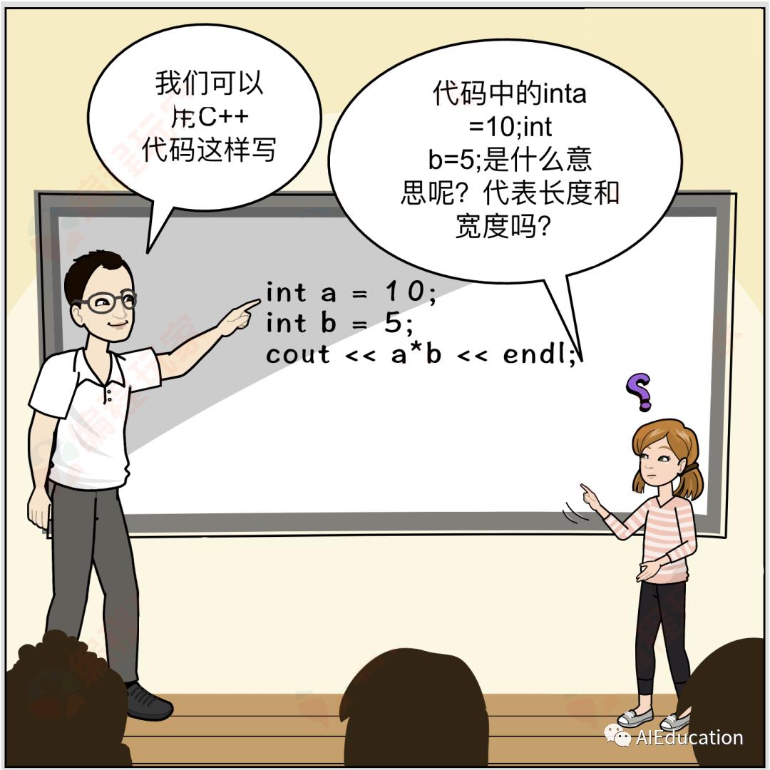 【C++】看漫画学C++04话