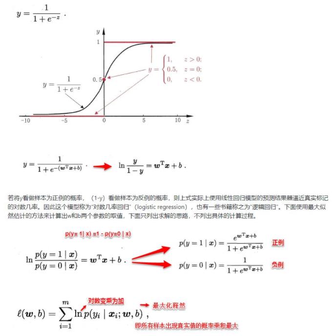 周志华老师机器学习学习路线最全汇总！不止于西瓜书