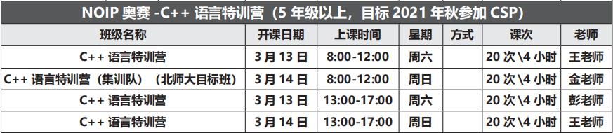 【四年级C++信奥学习规划】锁定2022年CSP-J，早规划快速进入信奥领域！