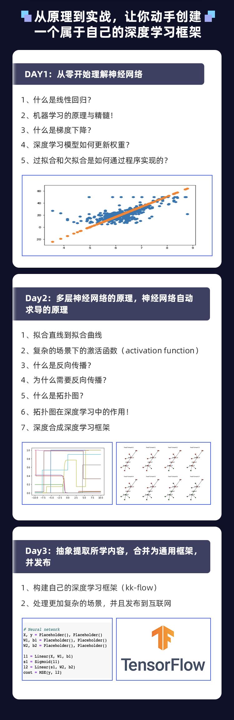 如果AI框架工具被禁用，中国深度学习框架能崛起么？