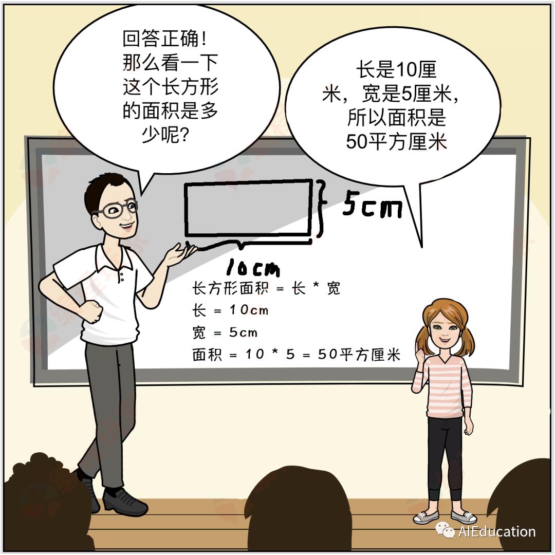 【C++】看漫画学C++04话