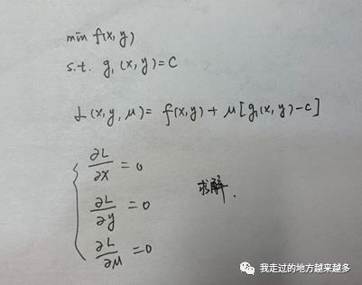 机器学习2：基础篇之最优化问题及KKT条件