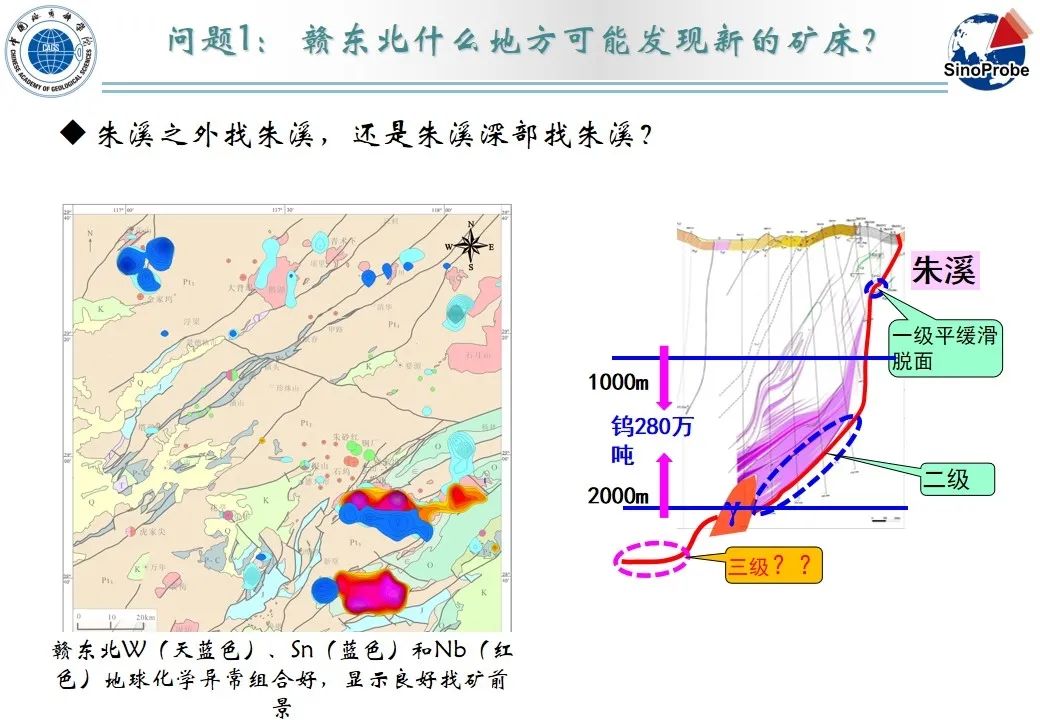 严加永-基于重磁约束三维地质建模和机器学习的成矿预测试验