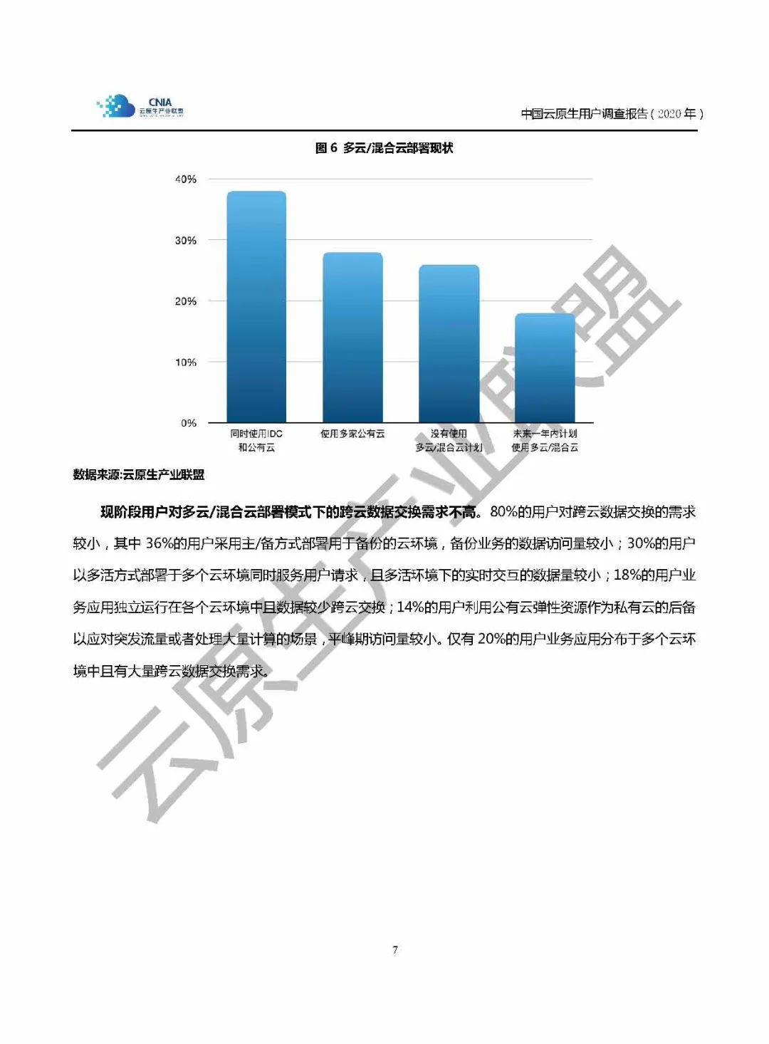 云原生产业联盟-中国云原生用户调研报告（32页附下载）