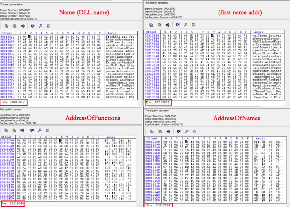 SimpleDpack_C++编写shellcode压缩壳