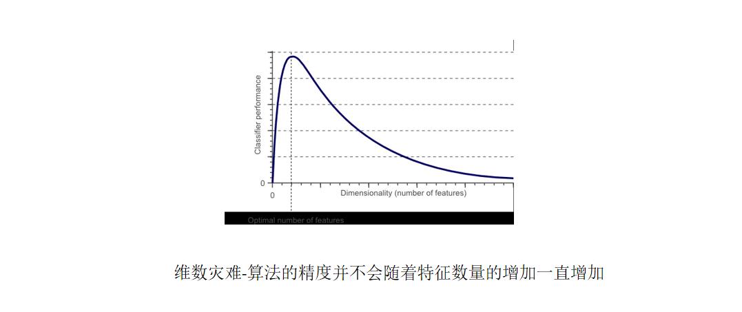 《机器学习-原理、算法与应用》配套PPT第四部分（深度学习概论、自动编码器、强化学习、聚类算法、半监督学习等）