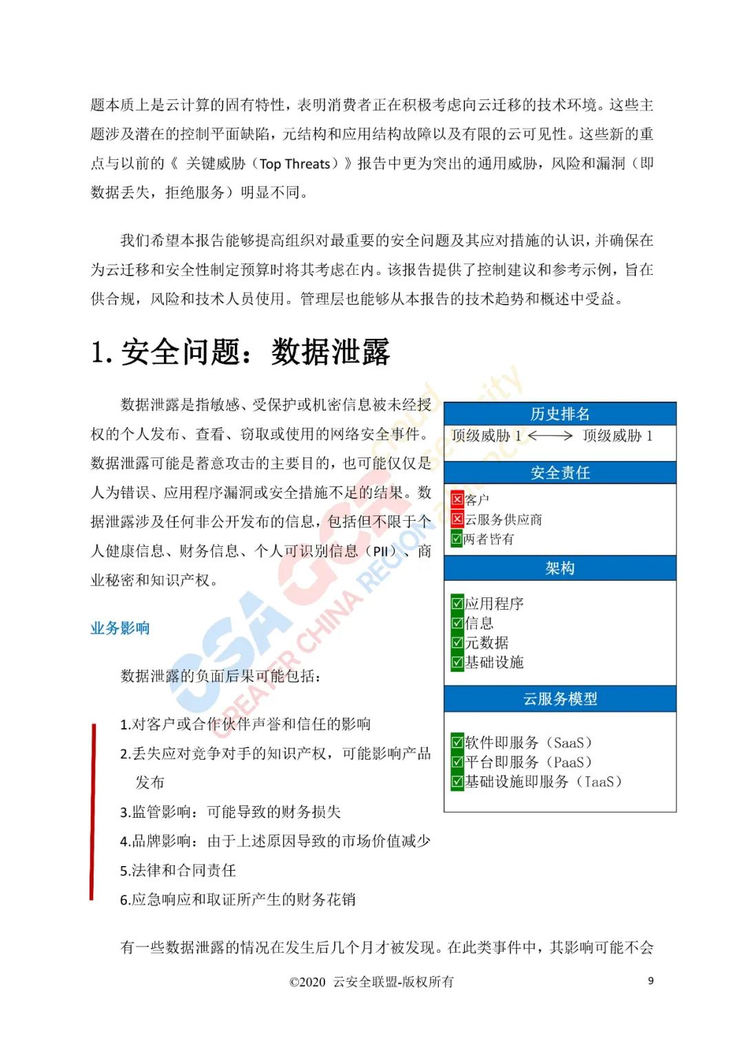 云计算的11类顶级威胁