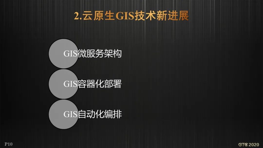 胡中南：云原生GIS技术新进展 | GTC专题论坛报告(视频+PPT+速记)