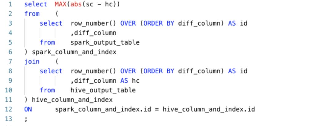 Spark 实践 | Hive SQL 迁移 Spark SQL 在滴滴的实践