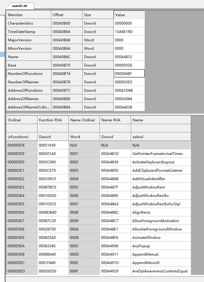 SimpleDpack_C++编写shellcode压缩壳