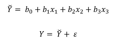 多元回归：理解机器学习