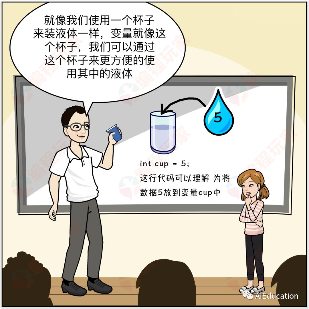 【C++】看漫画学C++04话