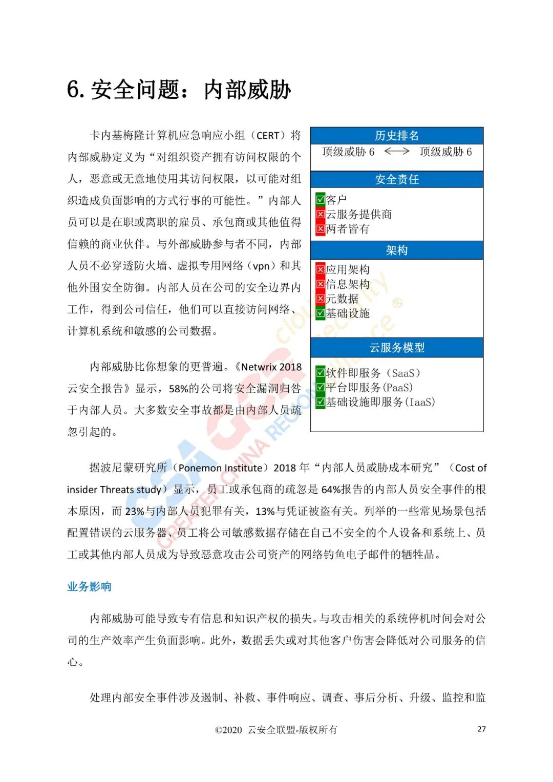 云计算的11类顶级威胁