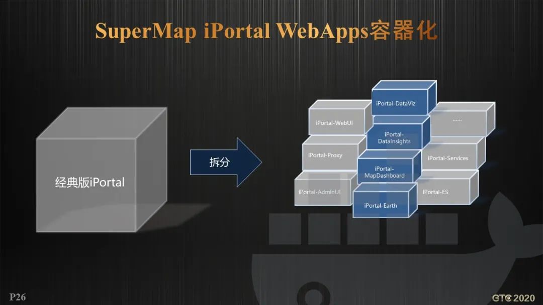 胡中南：云原生GIS技术新进展 | GTC专题论坛报告(视频+PPT+速记)