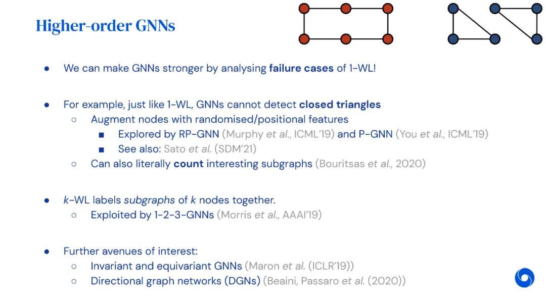 到底什么是GNN？《图神经网络理论基础》这份DeepMind大牛Petar讲授，附96页ppt与视频