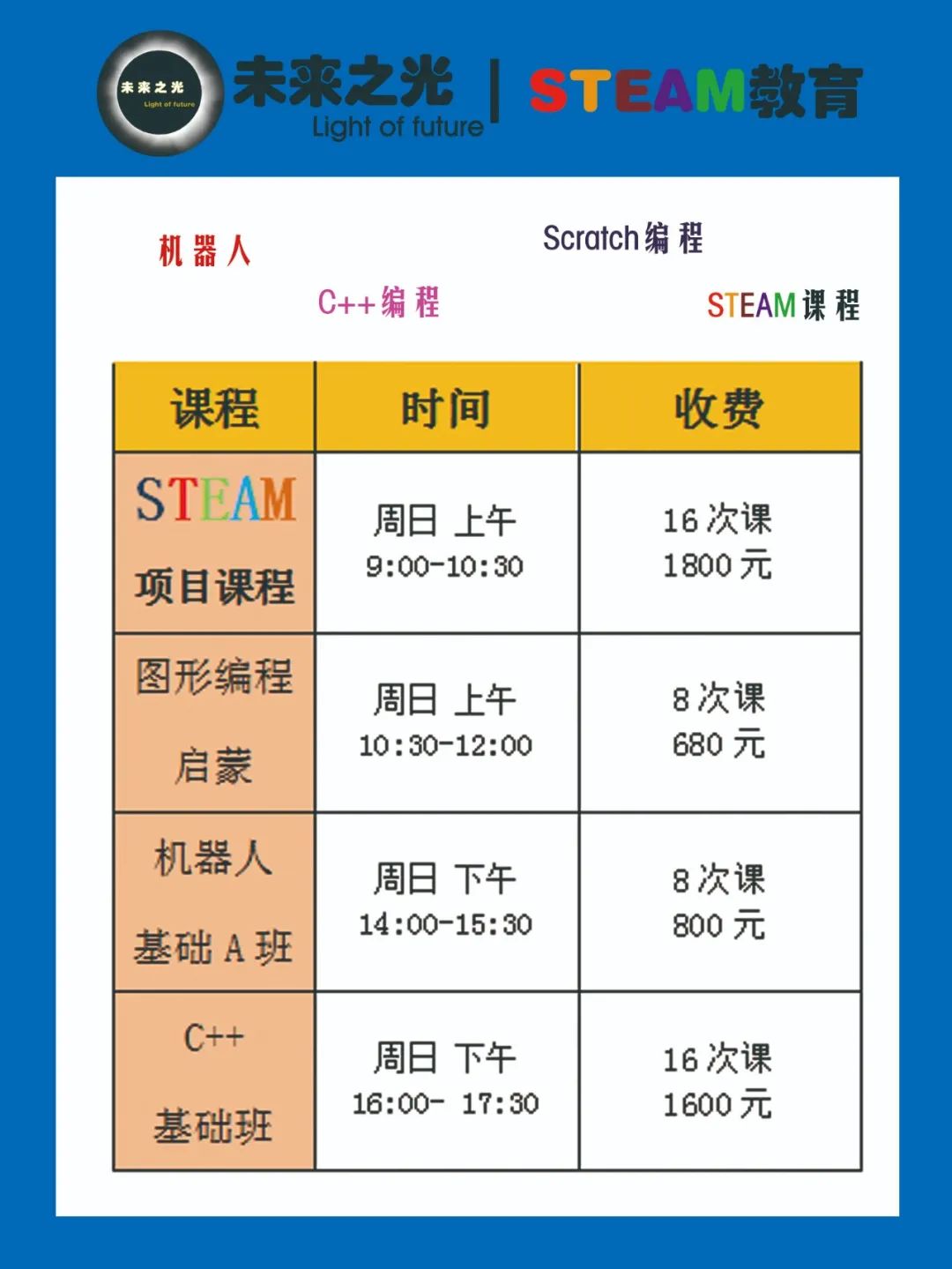 2021春季班招生-未来之光STEAM教育