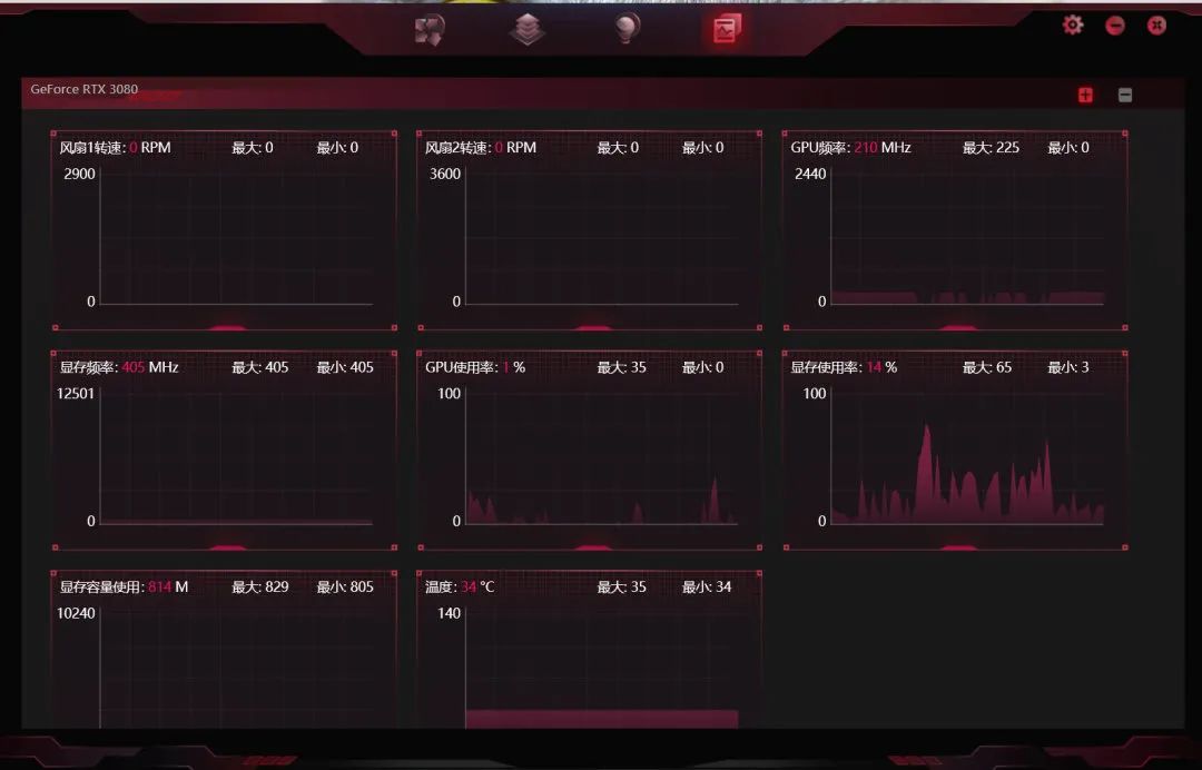 首发评测◆非公版RTX3080—iGame GeForce RTX3080 Ultra 10G