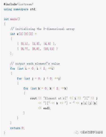 C/C++编程笔记：数组和字符串丨多维数组详解