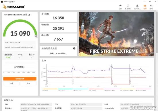 实测 | RTX 3080显卡微星强袭2 GE76游戏本 移动玩家无需再眼馋台式机