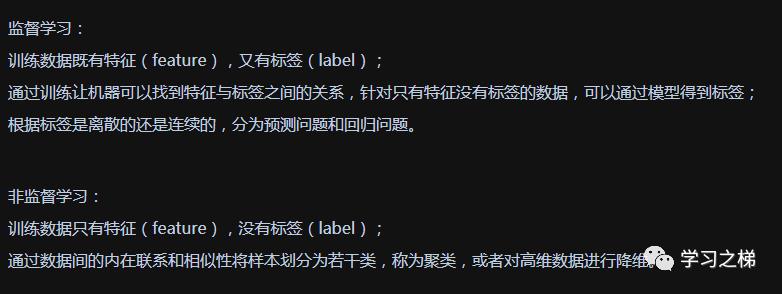 数据分析及应用：11数据科学：-3监督式机器学习-4聚类