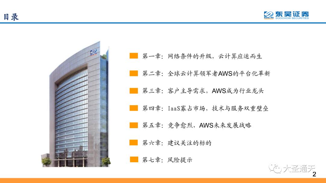 云计算行业专题报告之AWS深度解析